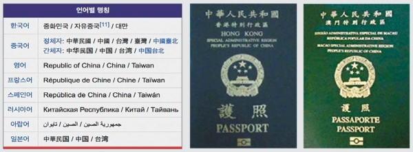 본지 독자가 기사 표기에 이의를 제기하며 보내온 메일에 첨부된 사진. 왼쪽부터 대만의 명칭이 정리된 도표의 캡쳐본 웹 검색, 홍콩 여권, 마카오 여권. 제공=본인