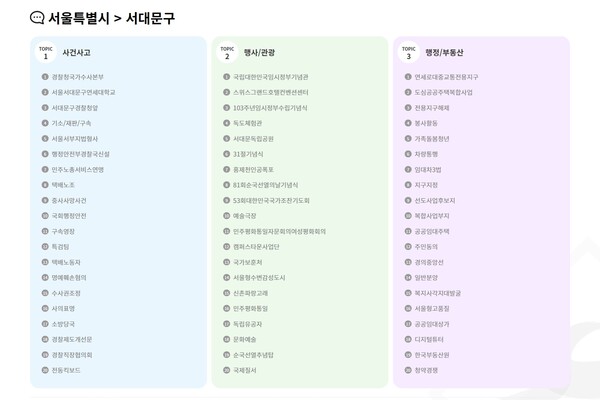중앙선거관리위원회 홈페이지에 나와있는 서대문구 공약이슈들이 정리돼 있는 표다. 출처=중앙선거관리위원회