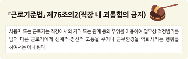 「근로기준법」제76조의2(직장 내 괴롭힘의 금지)